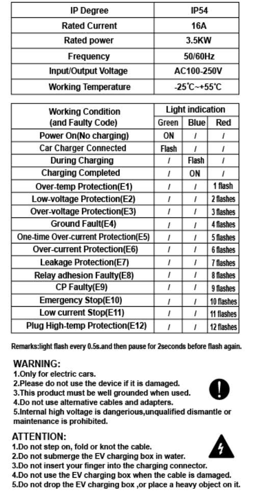 4-EVMOTIONS Delta EVSE Type2 (max. 16A) EV Charger